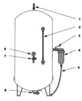 Schema idraulico gruppo pressurizzazione