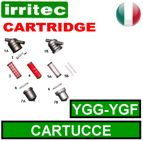 Cartucce per filtri YGG - YGF