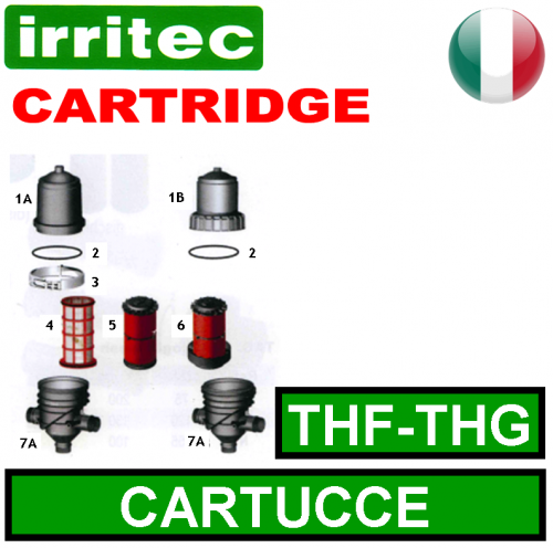 Cartucce per filtri THF - THG