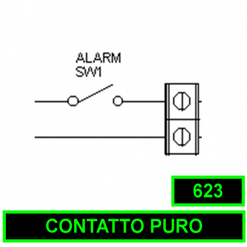 Kit Contatto puro per art.623