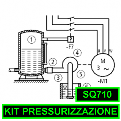 Kit Pressurizzazione 2 elettropompe per art. SQ710