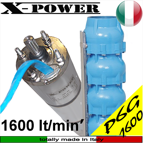 elettropompe sommerse per pozzi