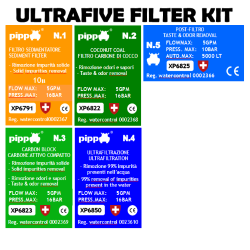 Kit filtri di ricambio ULTRAFIVE