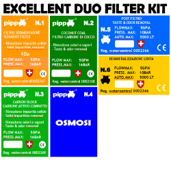 Consumabili cartucce filtro ricambio annuale depuratore  XP EXCELLENT 800GPD DUO