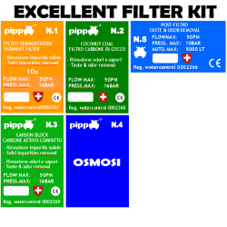 Consumabili cartucce filtro ricambio annuale depuratore  XP EXCELLENT 800GPD