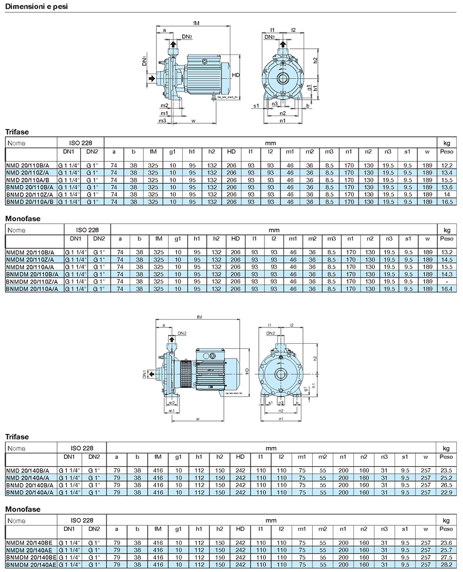 pompe calpeda_misure_dimensioni_dimensions calpeda water pumps