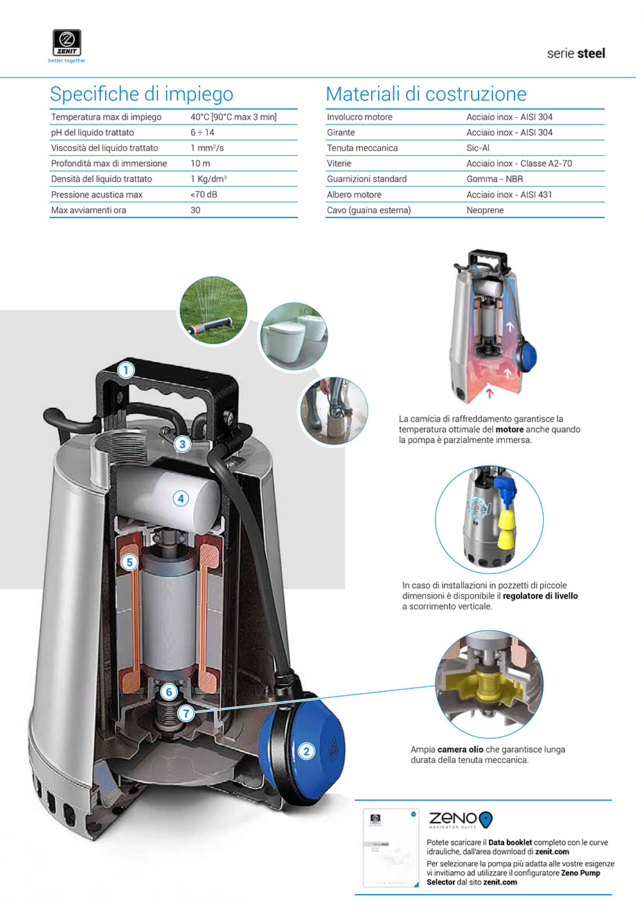 drainage system water pump