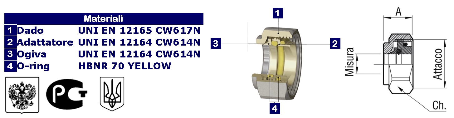Terminazioni Termorestringenti A 2 – 5 Nuclei Con Adesivo | WKK - Foto 6