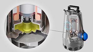 pompa drenaggio anti intasamento water pumps