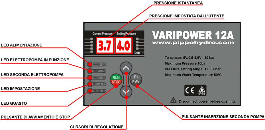 inverter per pompa elettropompa sommersa da 1,5hp 2 hp monofase 220 mantenere la pressione dell acqua costante - recupero della spesa in meno di sei mesi