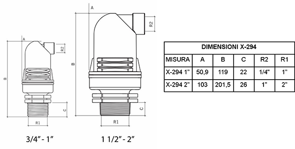 scheda tecnica valvola sfiato