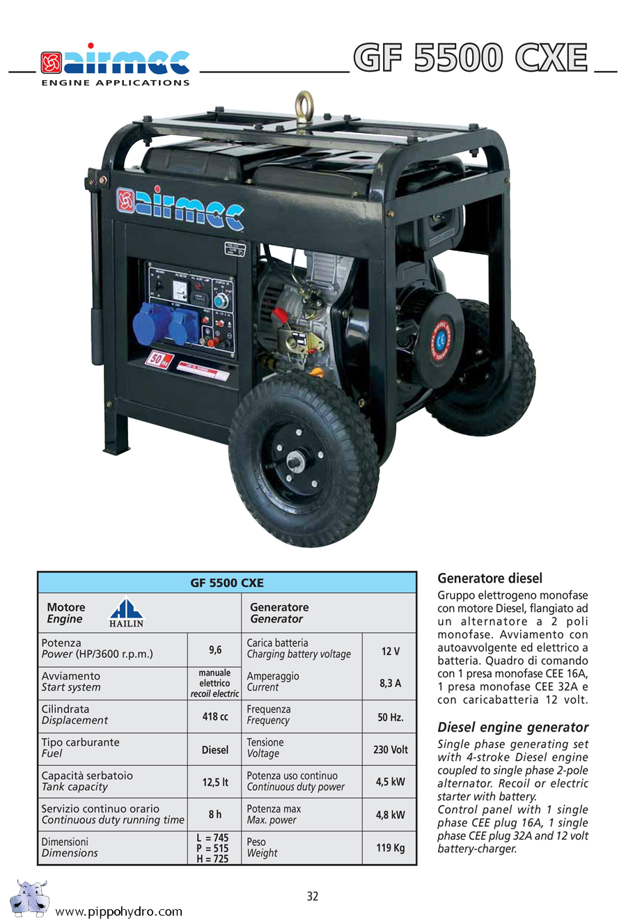 scheda tecnica generatore di corrente