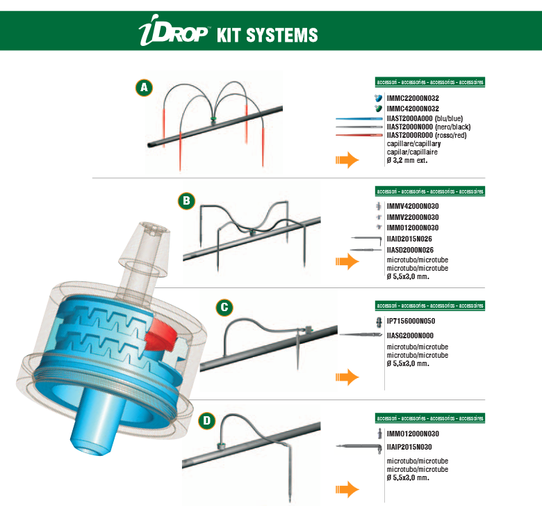 gocciolatori per irrigazione  componenti per microirrigazione  irrigazione agricola  irrigazione professionale  impianti di irrigazione  soluzioni per irrigazione efficiente