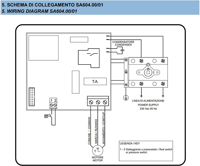 collegamenti elettrici quadro elettrico pompa motore dry control sa604 
