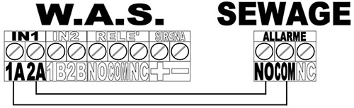 schema collegamento allarme gsm water alarm sentinel  was al quadretto elettrico gestione elettropompe per fognatura sewage 648 658 608 618