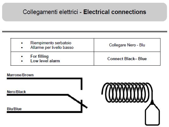 galleggianti elettrici per acque pulite carico massimo 3 cavalli
