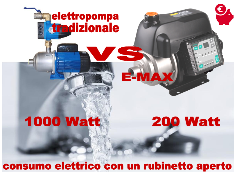 INVERTER = RISPARMIO ENERGETICO