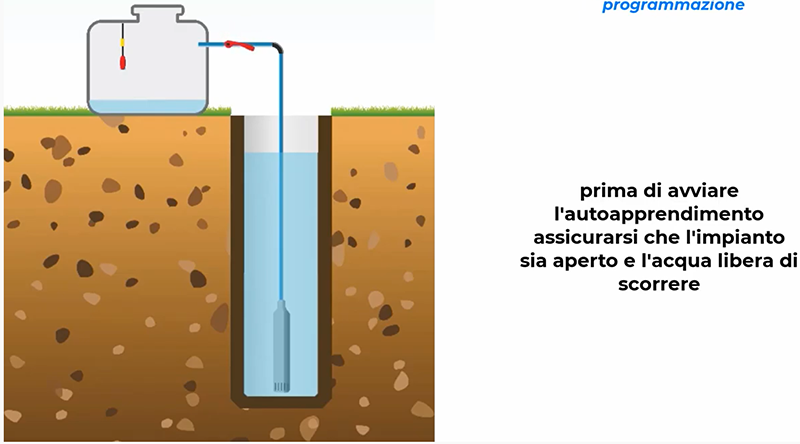protezione pompa a immersione per pozzo tramite quadro elettrico drycontrol