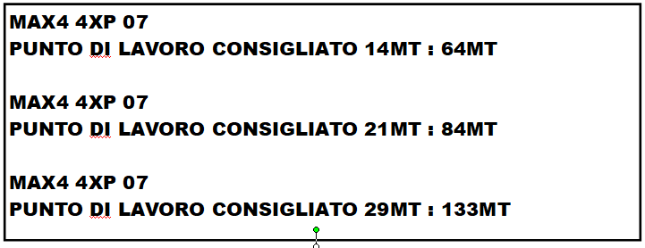POMPE SOMMERSE PROFESSIONALI PREZZI LOWARA
