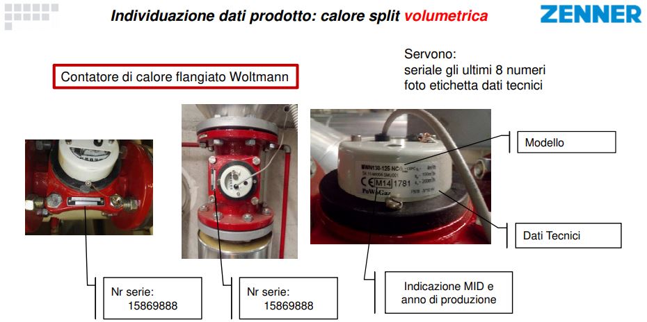 contatore per acqua miglior prezzo solo su pippohydro