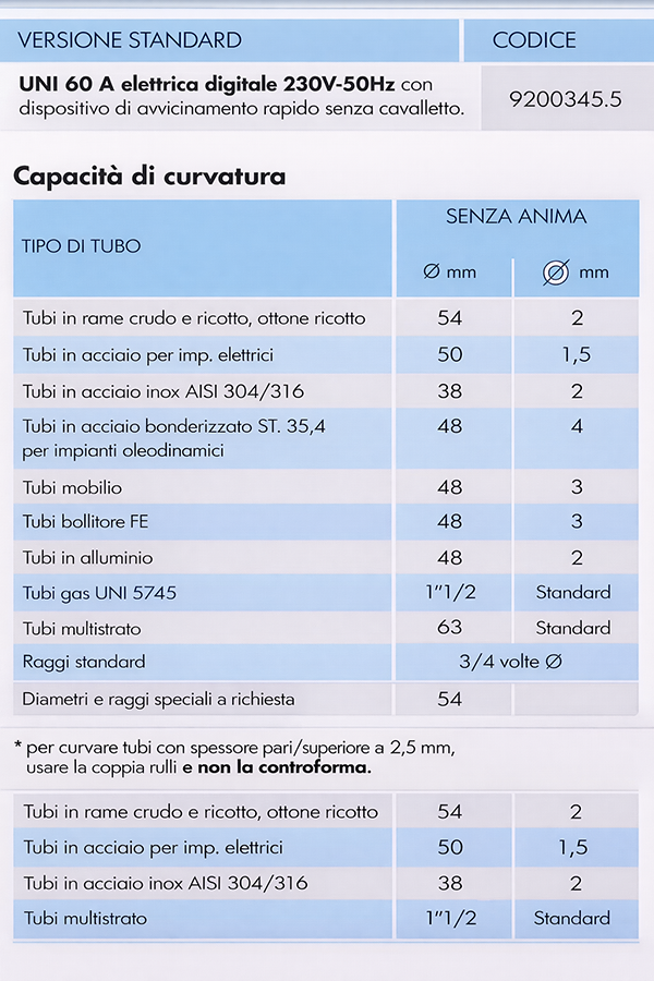 cbc tabella curvatura uni60 digitale