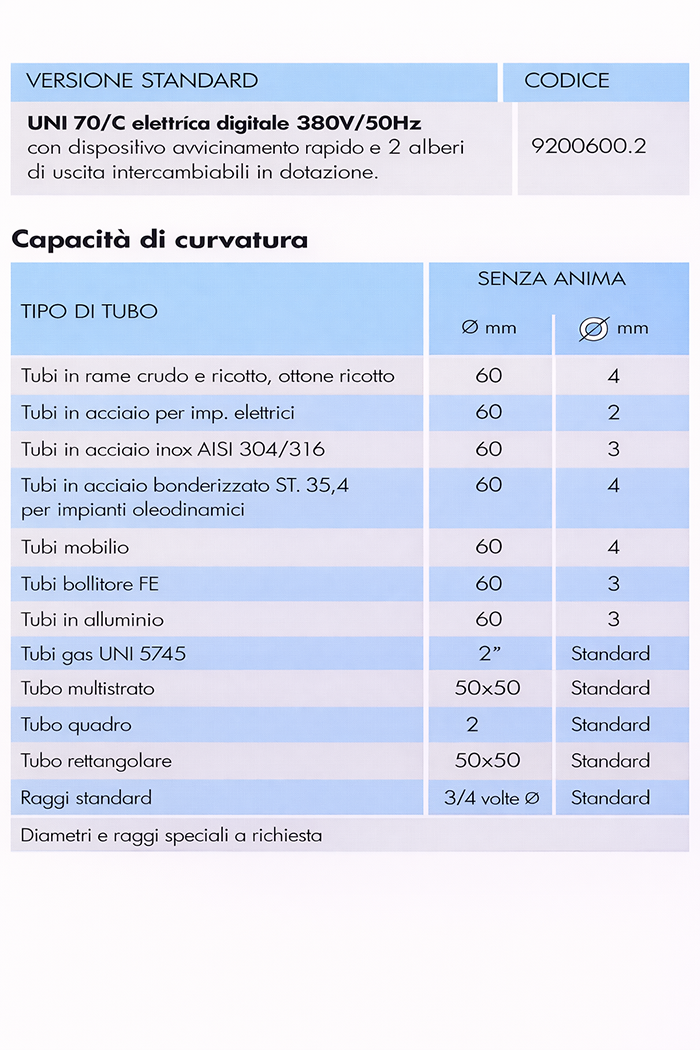 cbc tabella curvatura uni70c trifase