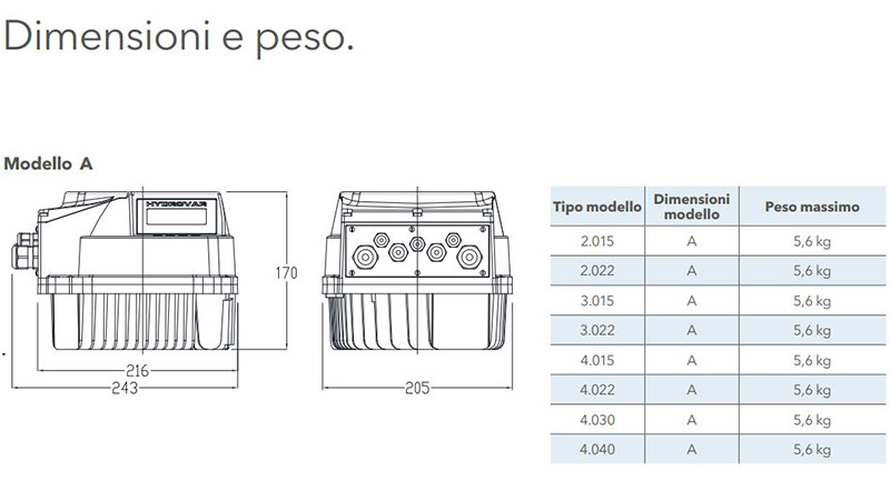 lowara pippohydro inverter per autoclave a pressione costante risparmio energetico
