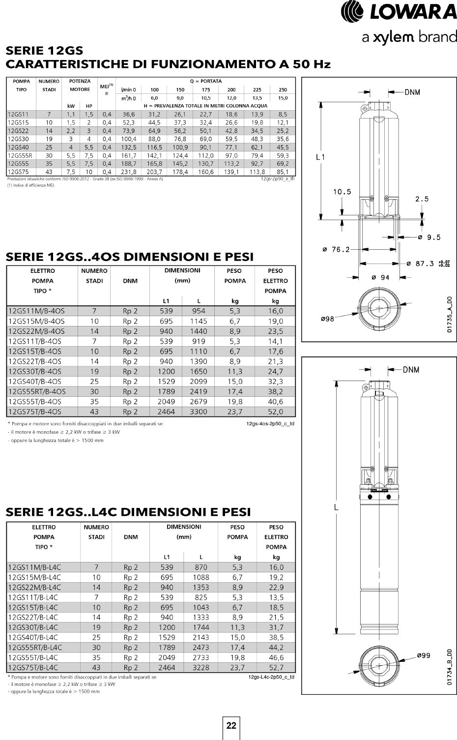 pompe sommerse lowara 12gs11 12gs15 monofase trifase per pozzi