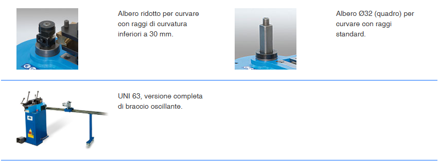 uni 63i digitale trifase