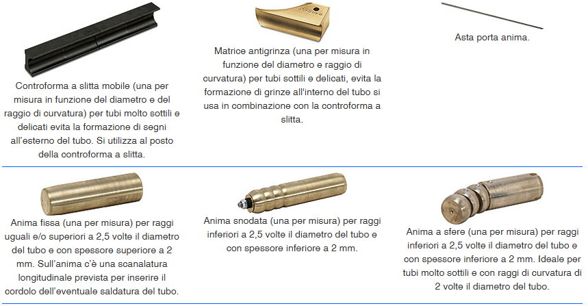 ACCESSORI CBC
