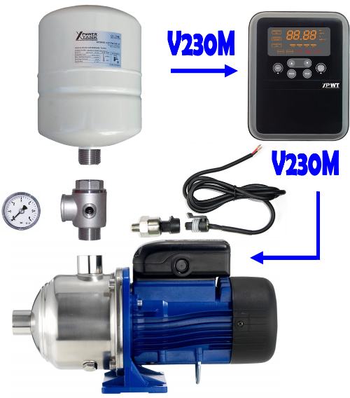 pompa dell acqua con inverter  power data
