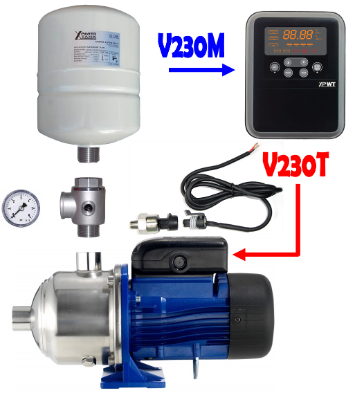 pompa dell acqua con inverter  power data
