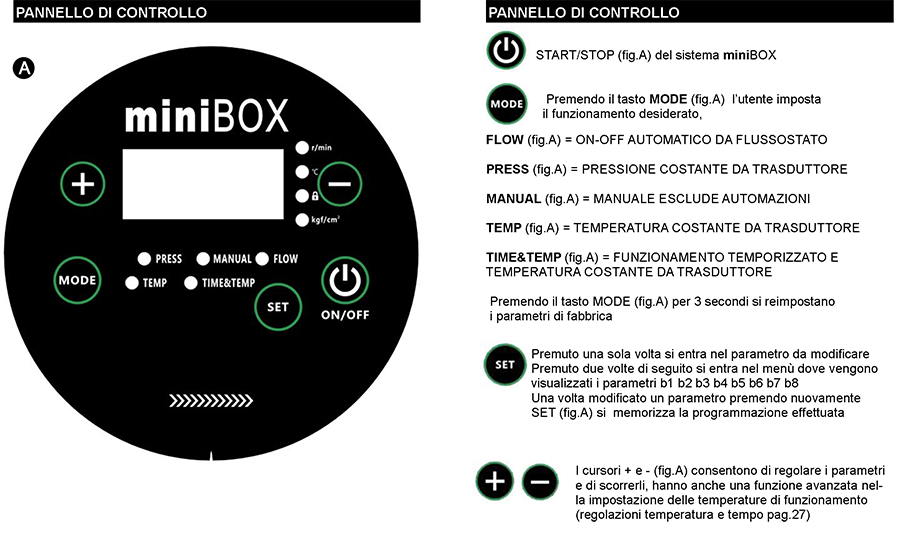 esempio installazione mini pompa per aumento pressione idrica installazione in linea mini-pump