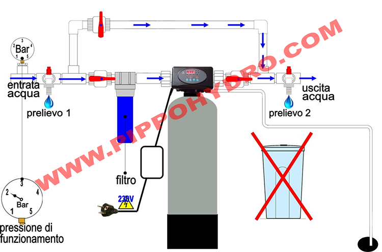 ADDOLCITORI ACQUA - INSTALLAZIONE CONSIGLIATA abbattitore depuratore per acqua caricato ad ozono acqua domestici prezzi addolcitori acqua prezzi acqua funzionamento demanganificatore acqua magnetici addolcitori acqua industriali addolcitori acqua domestici addolcitori acqua cillichemie addolcitori acqua culligan