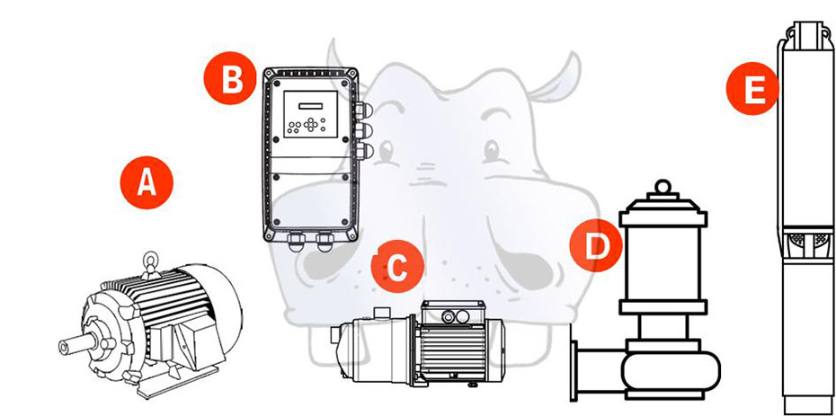 campi di applicazione per elettropompe sommerse elettropompe per fognatura inverter dispositivi elettronici protezione da sbalzi di tensione