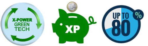 efficienza energetica e green tecnology esybox