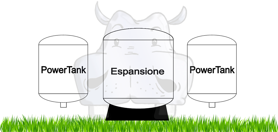vaso ad espansione polmone di compenso power tank