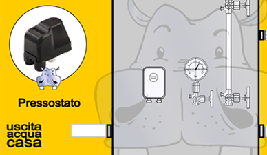 PRESSOSTATO