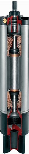 motore sommerso a bagno d acqua diametro 6 pollici 140mm in acciaio inox resistente alle correnti vaganti galvaniche indotte vendita e assistenza pippohydro xpower