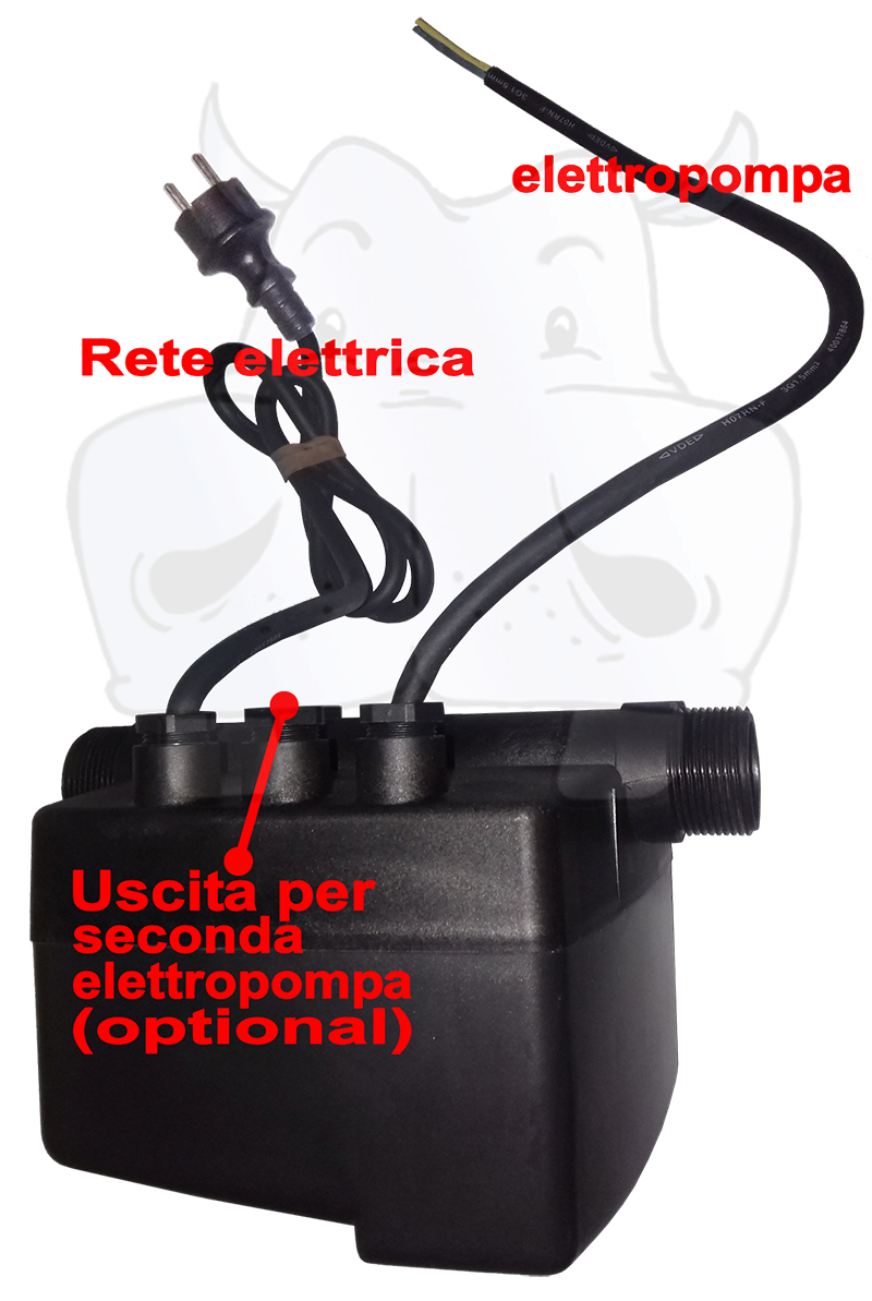 Come funziona l'inverter di una pompa- Come funziona un autoclave inverter-Come funziona la pompa idraulica? Come si usa una pompa sommersa?inverter collegamenti seconda elettropompa per casa e-o multiabitazioni - inverter per elettropompe e pompe sommerse - fornito completo di cavi elettrici