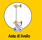 kit livello acqua coppia rubinetti asta plexyglass indicatore di livello