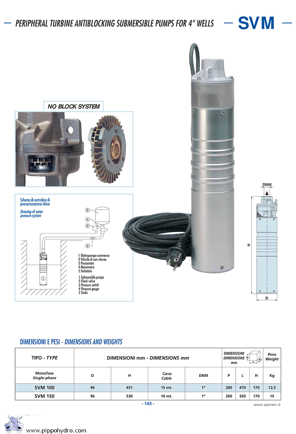 Pompa Sommersa 220 Volt Al Miglior Prezzo - Foto 7