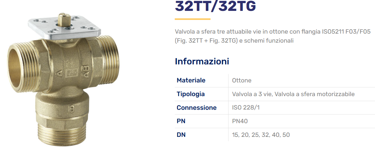 electric_motorized_brass_valve_actuator 24 230 220