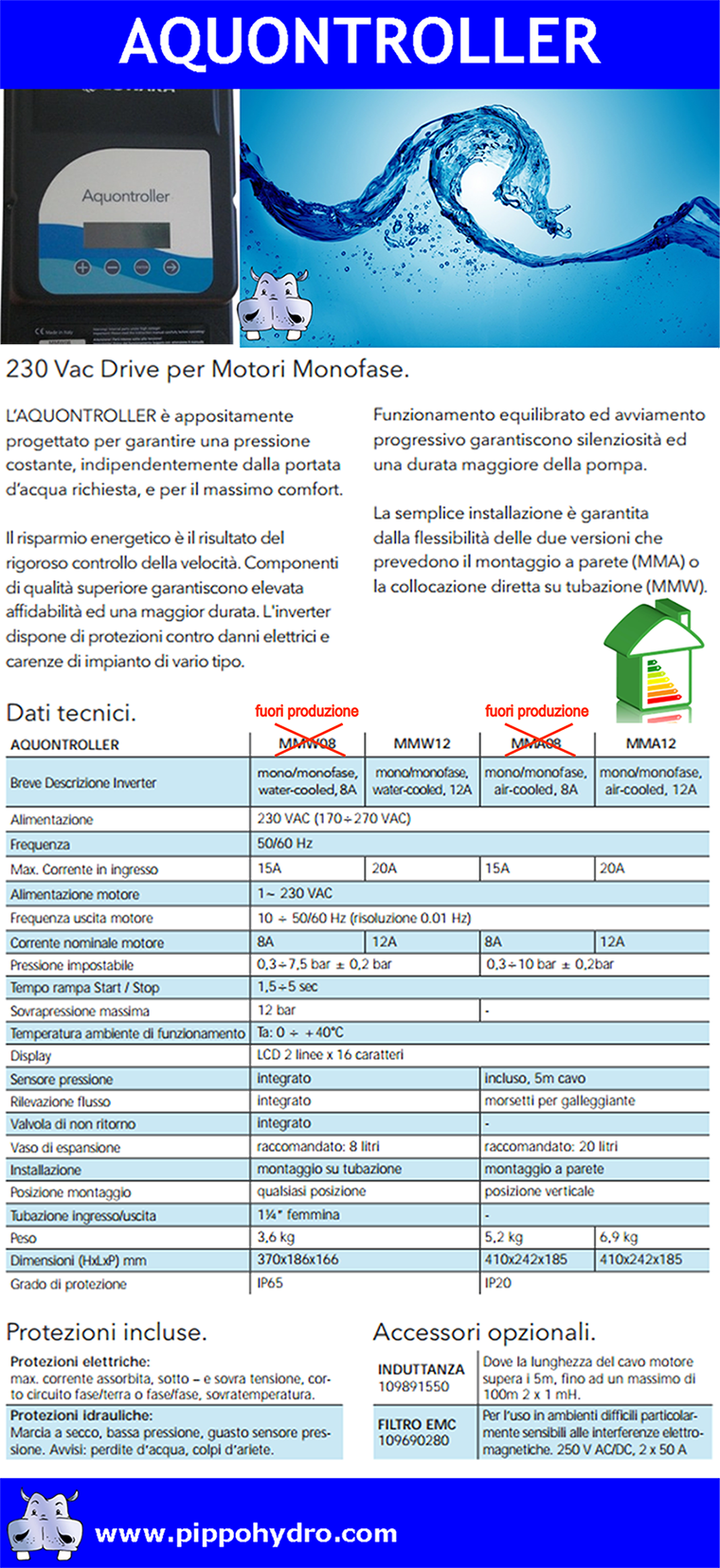 elettropompa e inverter lowara vendita assistenza tecnica