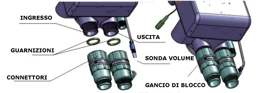 addolcitore economico miglior prezzo del web_addolcitore_Acqua_potabile_prezzi_addolcitore_20litri_25litri_30 litri_resina_per_Addolcitori_acqua_
