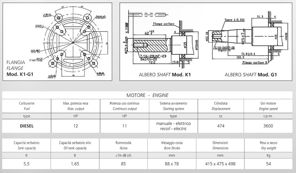 due attacchi disponibili per i motori diesel hl 188 cavalli 12 hailin