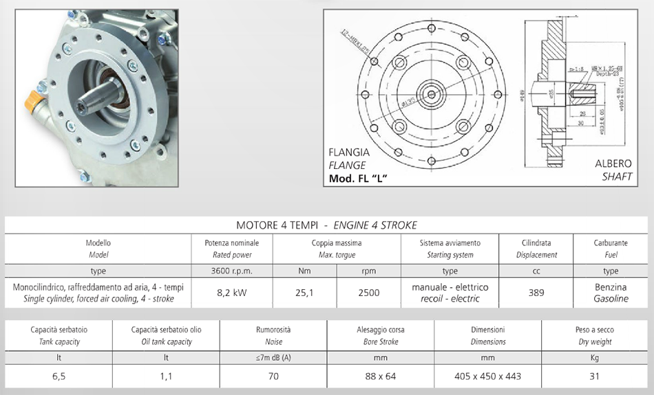 motore flangiato compatibile con generatore airmec