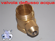 pressione pompa sommersa