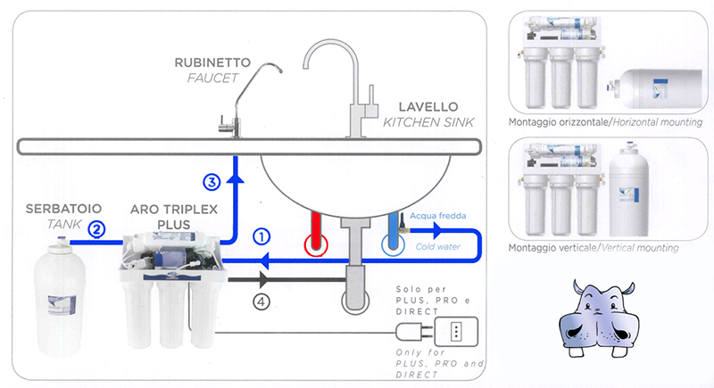 Depuratore d'acqua del rubinetto 7 Livello Filtraggio acqua Uscita rubinetto  Filtro Parti della cucina Filtro Rubinetto Montaggio filtri