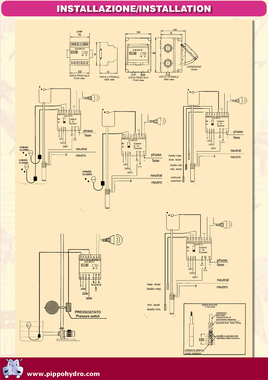 Matic Controllo Di Livello Sub Matic Quadri Elettrici Comando Pompe Sommerse